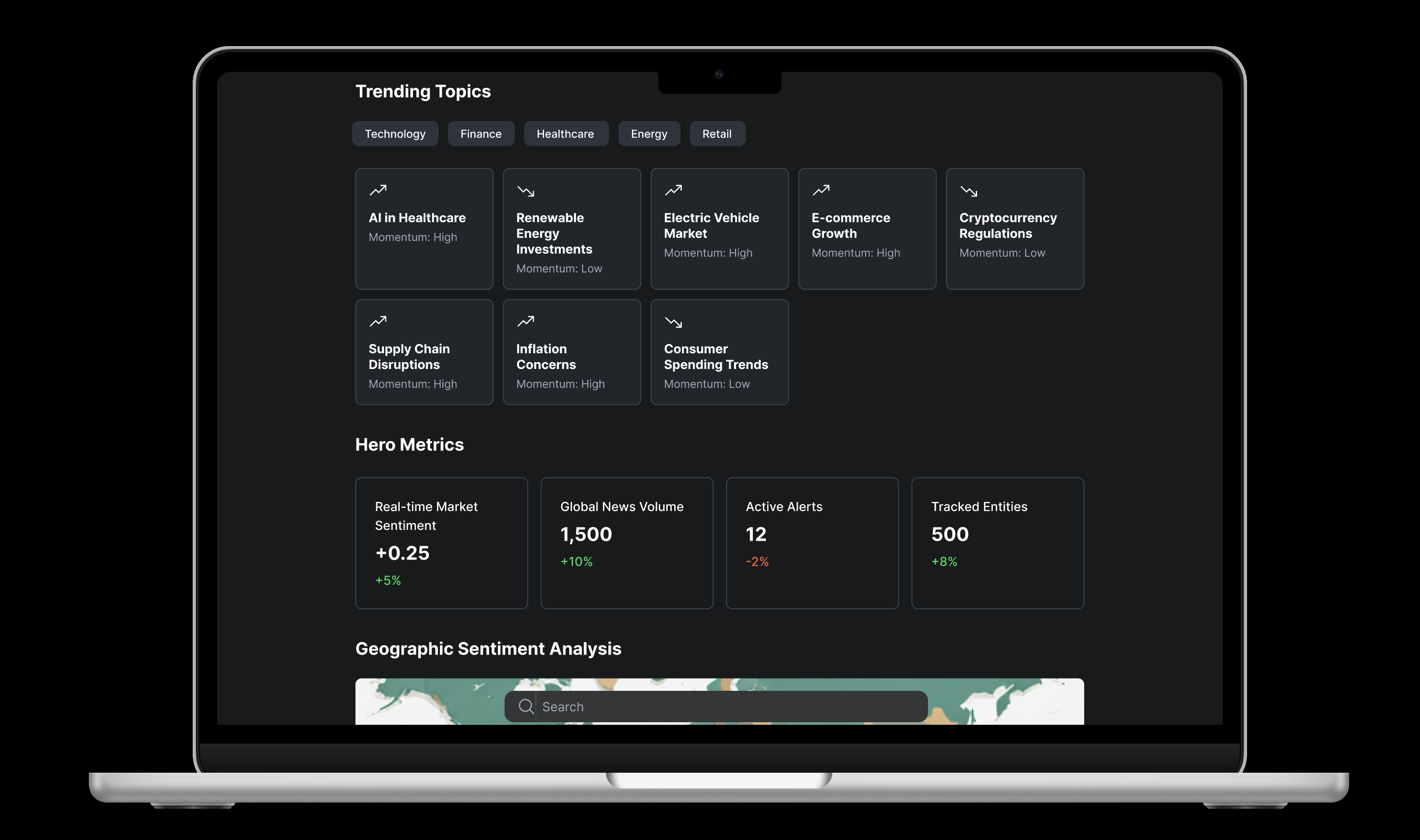 Gist Intelligence Dashboard